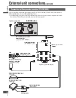 Предварительный просмотр 14 страницы Panasonic CN-NVD905U - Strada - Navigation System Installation Instructions Manual