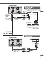 Preview for 13 page of Panasonic CN-NVD905U - Strada - Navigation System Instrucciones De Instalación