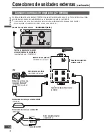 Предварительный просмотр 14 страницы Panasonic CN-NVD905U - Strada - Navigation System Instrucciones De Instalación