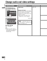 Preview for 88 page of Panasonic CN-NVD905U - Strada - Navigation System Operating Instructions Manual