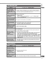 Preview for 103 page of Panasonic CN-NVD905U - Strada - Navigation System Operating Instructions Manual