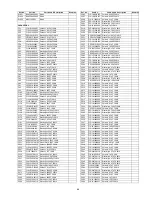 Preview for 64 page of Panasonic CN-NVD905U - Strada - Navigation System Service Manual