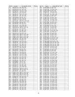 Preview for 66 page of Panasonic CN-NVD905U - Strada - Navigation System Service Manual