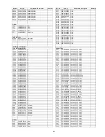 Preview for 68 page of Panasonic CN-NVD905U - Strada - Navigation System Service Manual