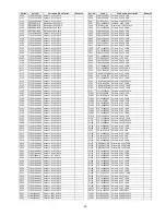 Preview for 69 page of Panasonic CN-NVD905U - Strada - Navigation System Service Manual