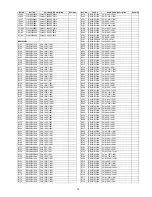 Preview for 70 page of Panasonic CN-NVD905U - Strada - Navigation System Service Manual