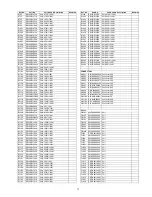 Preview for 71 page of Panasonic CN-NVD905U - Strada - Navigation System Service Manual