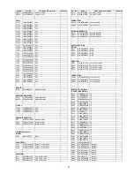 Preview for 75 page of Panasonic CN-NVD905U - Strada - Navigation System Service Manual