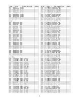 Preview for 76 page of Panasonic CN-NVD905U - Strada - Navigation System Service Manual