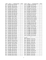 Preview for 77 page of Panasonic CN-NVD905U - Strada - Navigation System Service Manual