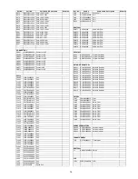 Preview for 79 page of Panasonic CN-NVD905U - Strada - Navigation System Service Manual