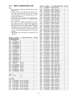 Preview for 82 page of Panasonic CN-NVD905U - Strada - Navigation System Service Manual