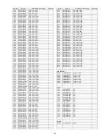 Preview for 84 page of Panasonic CN-NVD905U - Strada - Navigation System Service Manual