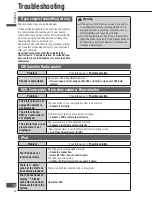 Предварительный просмотр 18 страницы Panasonic CN-NVD905U - Strada - Navigation System Upgrade Manual