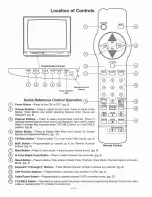 Preview for 7 page of Panasonic Color Television Operating Instructions Manual