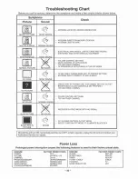 Предварительный просмотр 35 страницы Panasonic Color Television Operating Instructions Manual