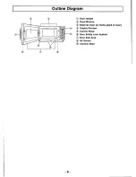 Preview for 6 page of Panasonic Combi Wave NE-C1153 Operating Instructions Manual