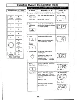 Preview for 12 page of Panasonic Combi Wave NE-C1153 Operating Instructions Manual