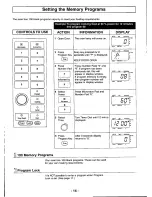 Preview for 14 page of Panasonic Combi Wave NE-C1153 Operating Instructions Manual