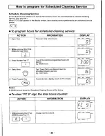 Preview for 22 page of Panasonic Combi Wave NE-C1153 Operating Instructions Manual