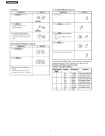 Предварительный просмотр 8 страницы Panasonic Combi Wave NE-C1153 Service Manual