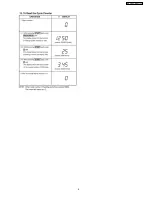 Предварительный просмотр 9 страницы Panasonic Combi Wave NE-C1153 Service Manual