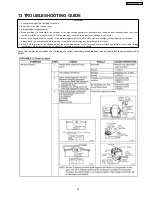 Предварительный просмотр 25 страницы Panasonic Combi Wave NE-C1153 Service Manual