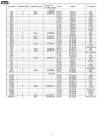 Preview for 18 page of Panasonic Combo TC-22LR30 Service Manual