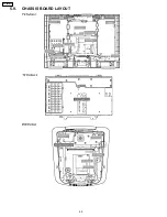 Preview for 20 page of Panasonic Combo TC-22LR30 Service Manual