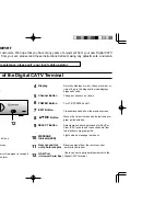 Preview for 4 page of Panasonic Comcast TZ-PCD3000 Operating Instructions Manual