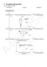 Предварительный просмотр 3 страницы Panasonic Compact Multi Straightener EH-HW17 Service Manual