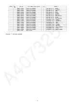 Предварительный просмотр 11 страницы Panasonic Compact Multi Straightener EH-HW17 Service Manual