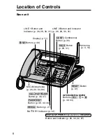 Предварительный просмотр 8 страницы Panasonic Cordless Phon Operating Instructions Manual