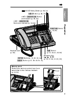 Предварительный просмотр 9 страницы Panasonic Cordless Phon Operating Instructions Manual