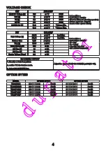 Preview for 4 page of Panasonic CP-830FP Service Manual