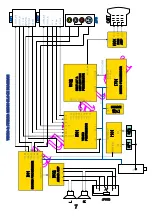 Preview for 7 page of Panasonic CP-830FP Service Manual