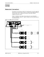 Предварительный просмотр 79 страницы Panasonic CPC-EX Installation Manual