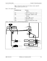 Предварительный просмотр 103 страницы Panasonic CPC-EX Installation Manual