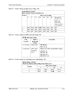 Предварительный просмотр 117 страницы Panasonic CPC-EX Installation Manual