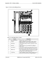 Предварительный просмотр 168 страницы Panasonic CPC-EX Installation Manual