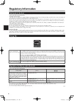 Предварительный просмотр 6 страницы Panasonic CPE03406YA Operating Instructions Manual