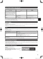 Preview for 19 page of Panasonic CPE03406YA Operating Instructions Manual