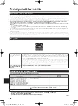 Предварительный просмотр 106 страницы Panasonic CPE03406YA Operating Instructions Manual