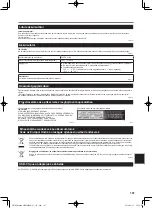 Preview for 107 page of Panasonic CPE03406YA Operating Instructions Manual