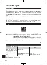 Preview for 128 page of Panasonic CPE03406YA Operating Instructions Manual