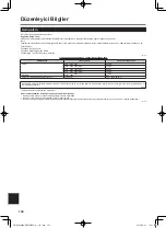 Предварительный просмотр 130 страницы Panasonic CPE03406YA Operating Instructions Manual