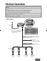 Предварительный просмотр 21 страницы Panasonic CQ-2130U Operating Instructions Manual