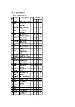 Предварительный просмотр 7 страницы Panasonic CQ-4400U Service Manual