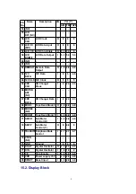 Предварительный просмотр 9 страницы Panasonic CQ-4400U Service Manual