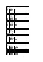 Предварительный просмотр 14 страницы Panasonic CQ-4400U Service Manual